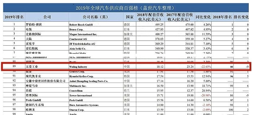 918搏天堂(中国)人生就是搏