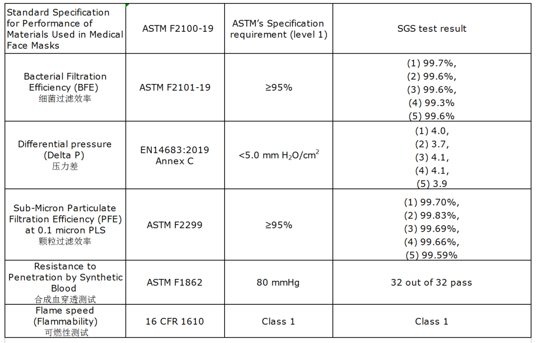 918搏天堂(中国)人生就是搏