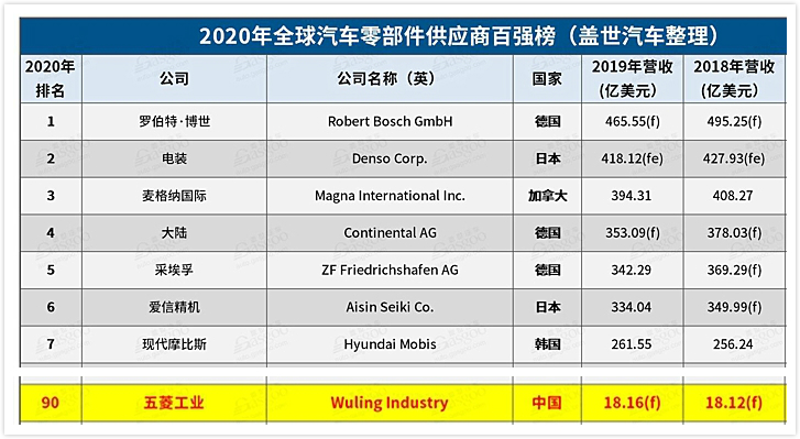 918搏天堂(中国)人生就是搏