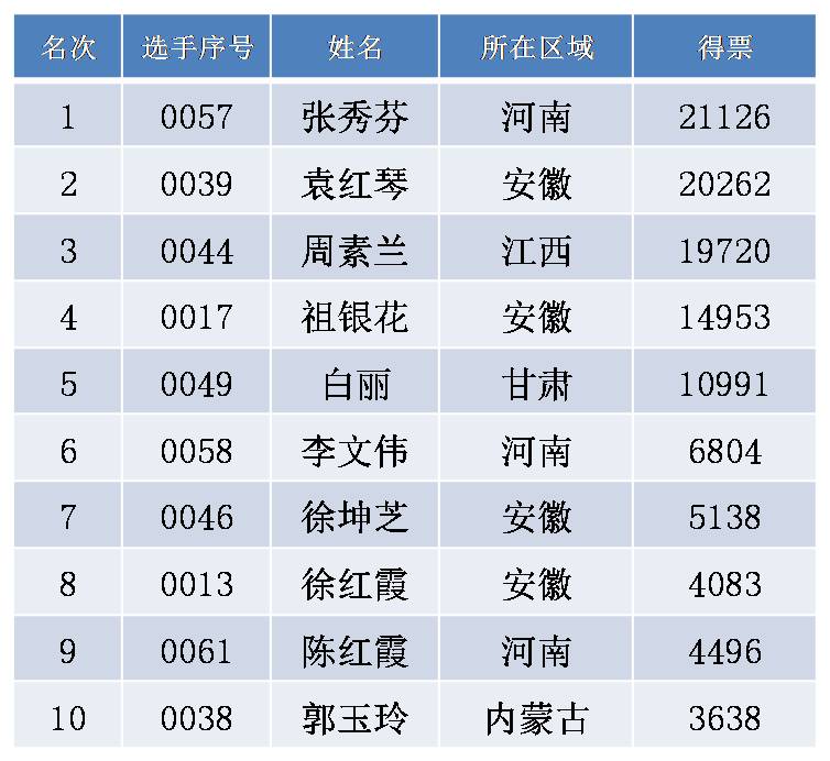 918搏天堂(中国)人生就是搏