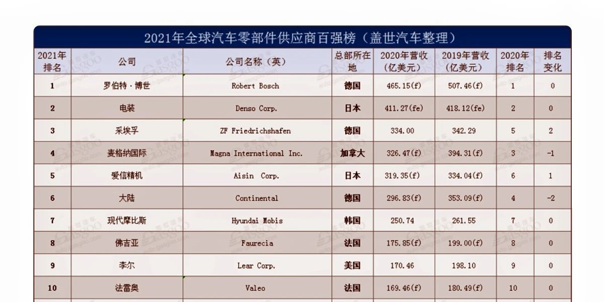 918搏天堂(中国)人生就是搏