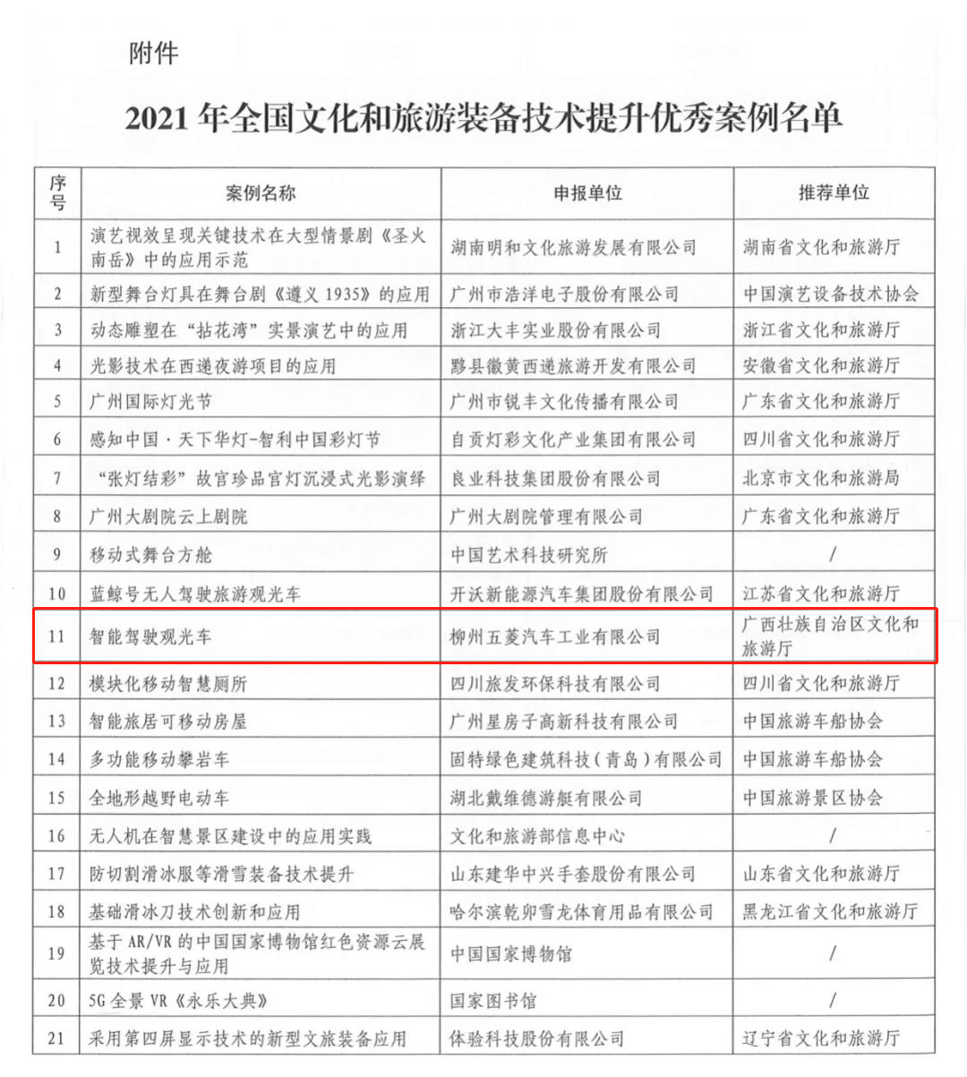 918搏天堂(中国)人生就是搏