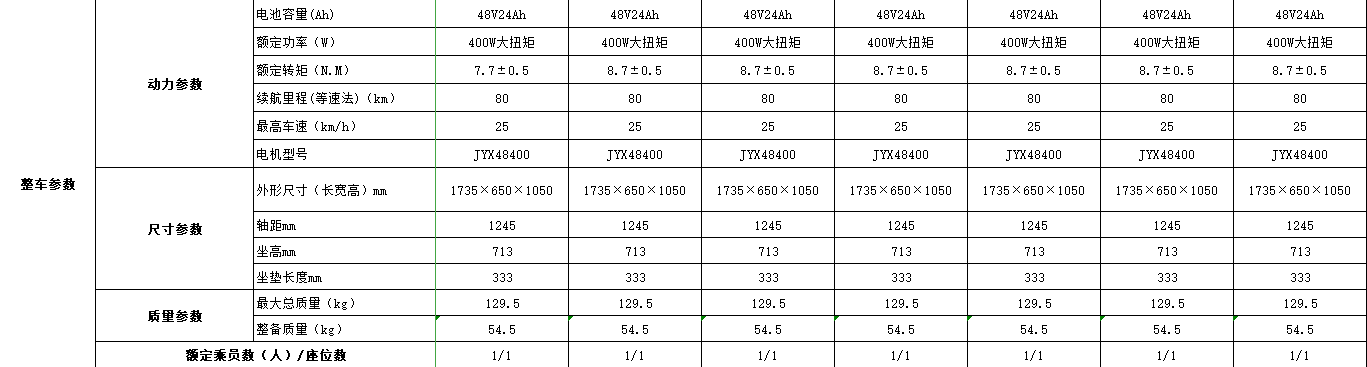 918搏天堂(中国)人生就是搏