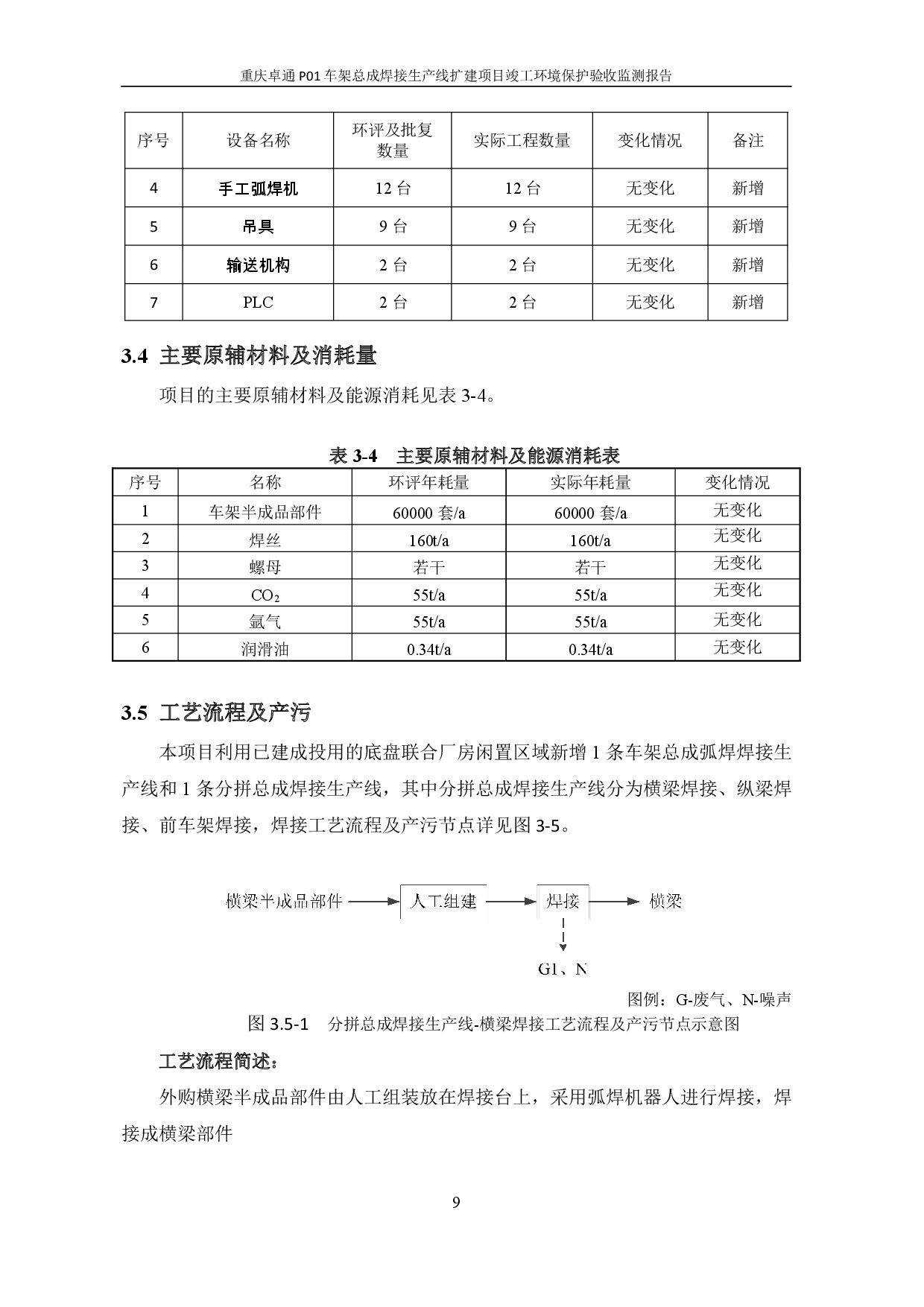 918搏天堂(中国)人生就是搏