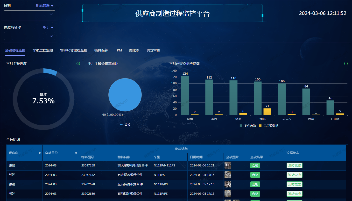 918搏天堂(中国)人生就是搏