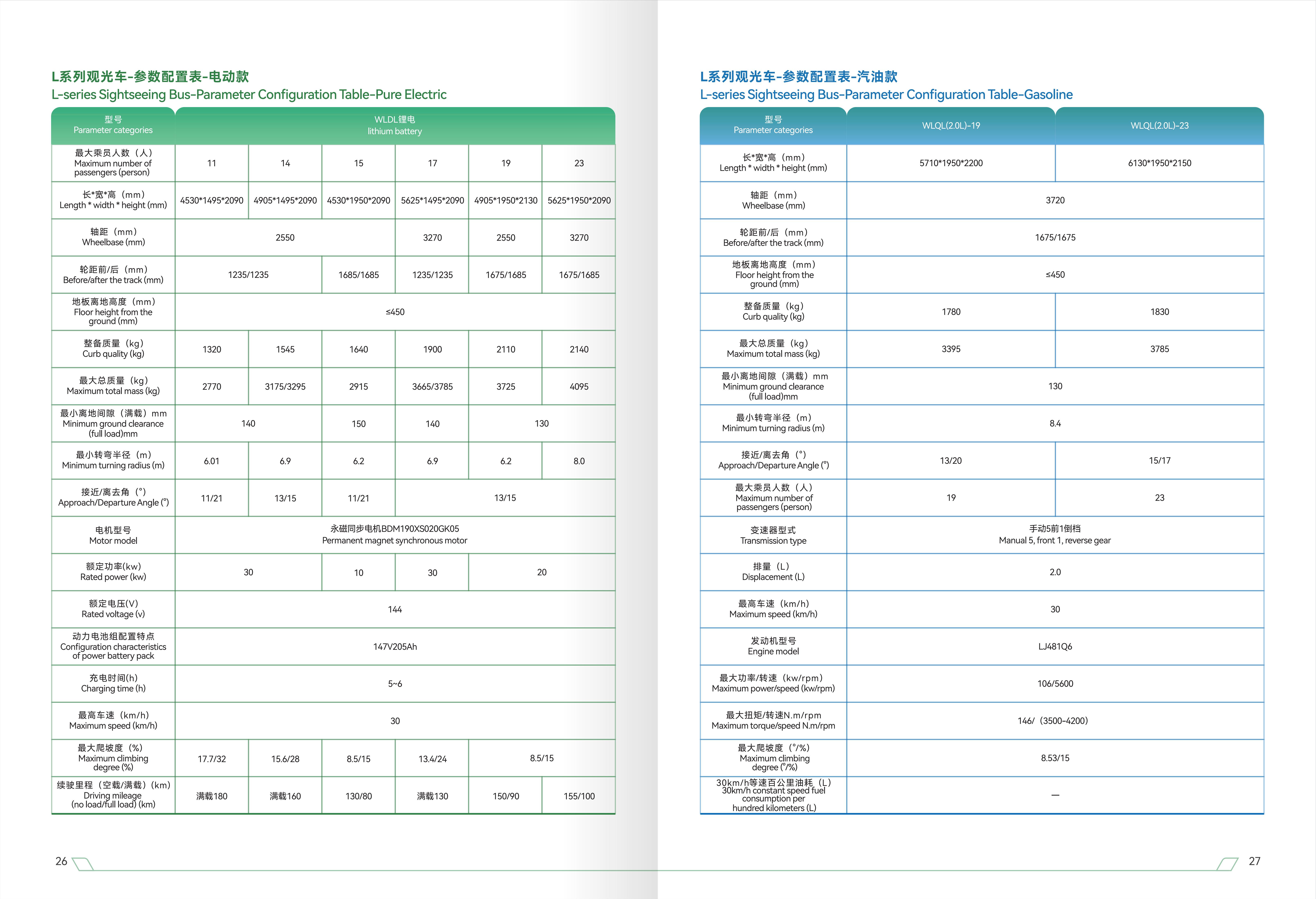 918搏天堂(中国)人生就是搏