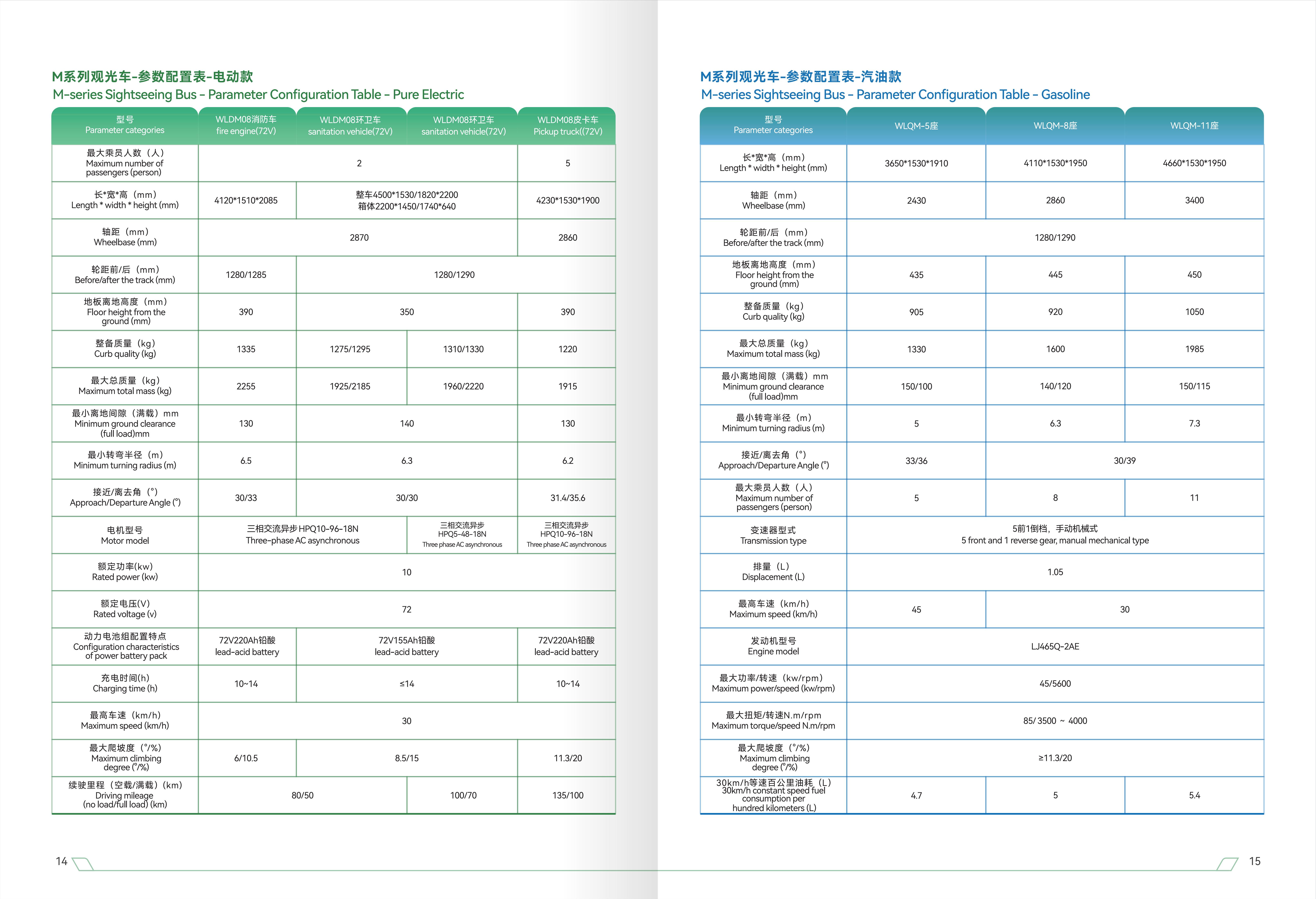 918搏天堂(中国)人生就是搏