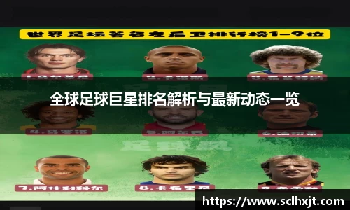 全球足球巨星排名解析与最新动态一览
